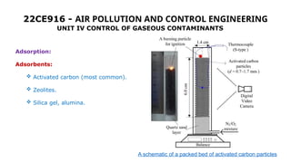 Air Pollution and Control Engineering unit 4 PPT | PPTX