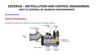 Air Pollution and Control Engineering unit 4 PPT | PPTX