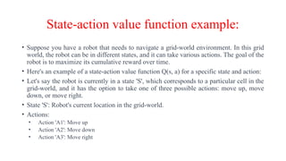 UNIT- 4 REINFORCEMENT LEARNING IN MACHINE LEARNING.pptx