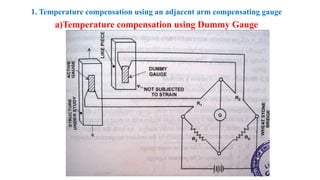Temperature Compensating UNIT-4Basic Mechanical Engineeringd.pptx