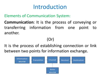 Elements of communication systems, Information, Messages and Signals | PDF