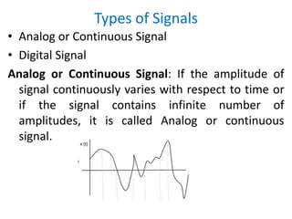Elements of communication systems, Information, Messages and Signals | PDF