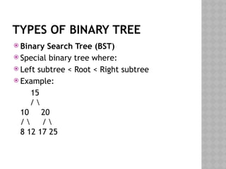 Comprehensive Guide to Tree Data Structures and Algorithms in Computer ...