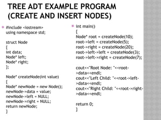Comprehensive Guide to Tree Data Structures and Algorithms in Computer ...