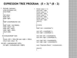 Programming Languages Variable Tree Comprehensive Guide to Tree Data Structures and Algorithms in Computer ...