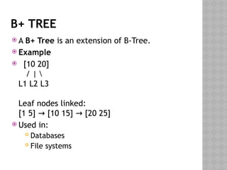 Comprehensive Guide to Tree Data Structures and Algorithms in Computer ...