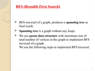 Comprehensive Introduction to Graph Theory and Traversal Algorithms | PPTX