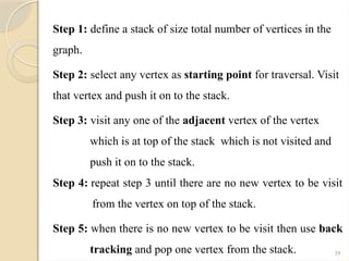 Comprehensive Introduction to Graph Theory and Traversal Algorithms | PPTX