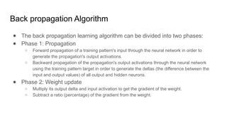 Comprehensive Overview of Neural Networks and Backpropagation in AI | PPTX