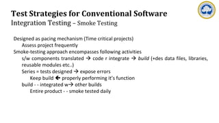 Comprehensive Guide to Software Construction: Coding Standards, Methods ...
