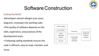 Comprehensive Guide to Software Construction: Coding Standards, Methods ...