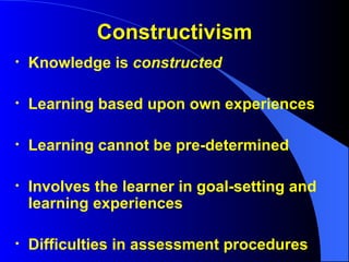 Constructivism Knowledge is  constructed Learning based upon own experiences Learning cannot be pre-determined Involves the learner in goal-setting and learning experiences Difficulties in assessment procedures 