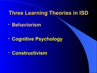 Three Learning Theories in ISD Behaviorism Cognitive Psychology Constructivism 