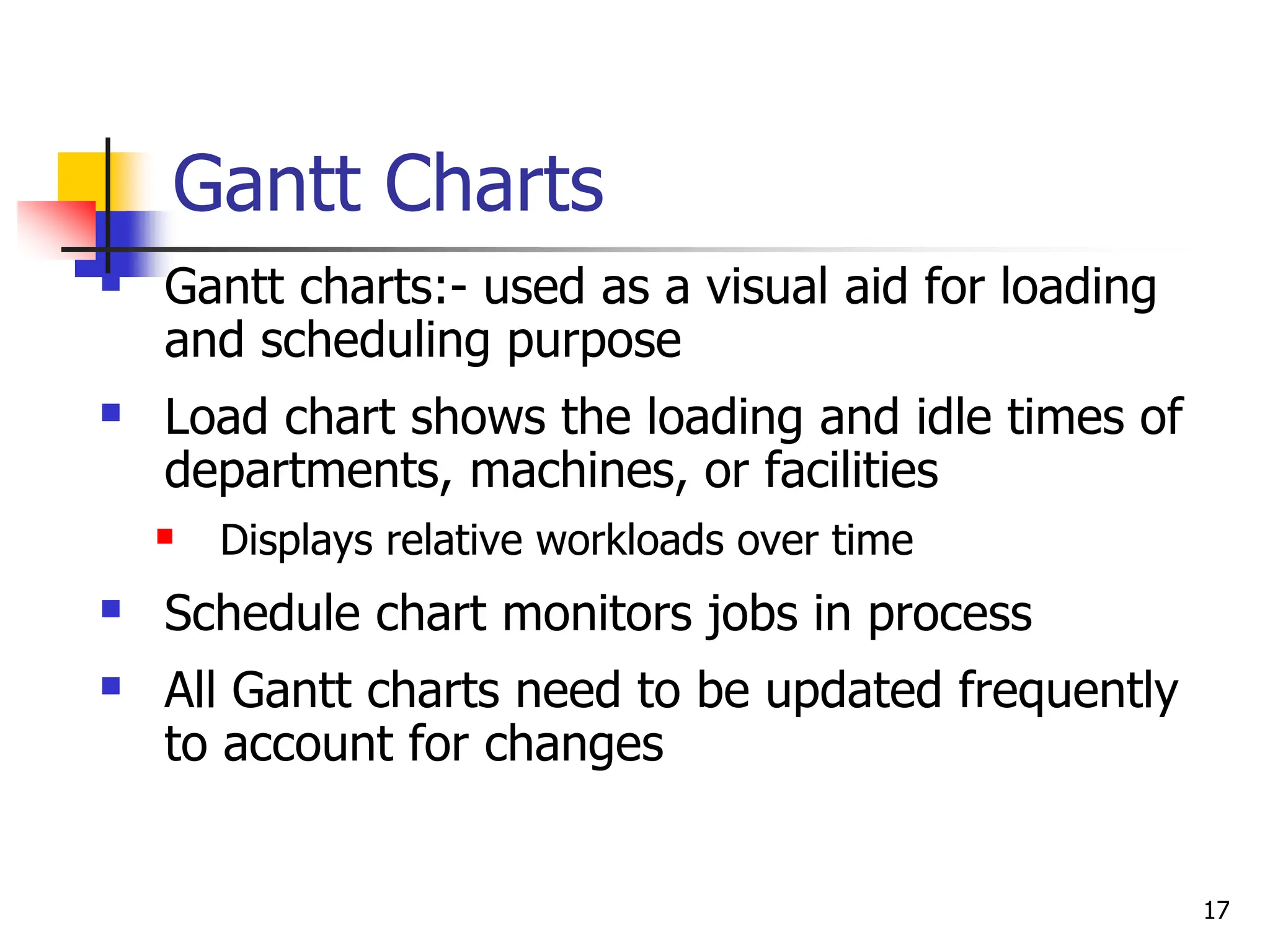 Gantt Charts
 Gantt charts:- used as a visual aid for loading
and scheduling purpose
 Load chart shows the loading and idle times of
departments, machines, or facilities
 Displays relative workloads over time
 Schedule chart monitors jobs in process
 All Gantt charts need to be updated frequently
to account for changes
17
 