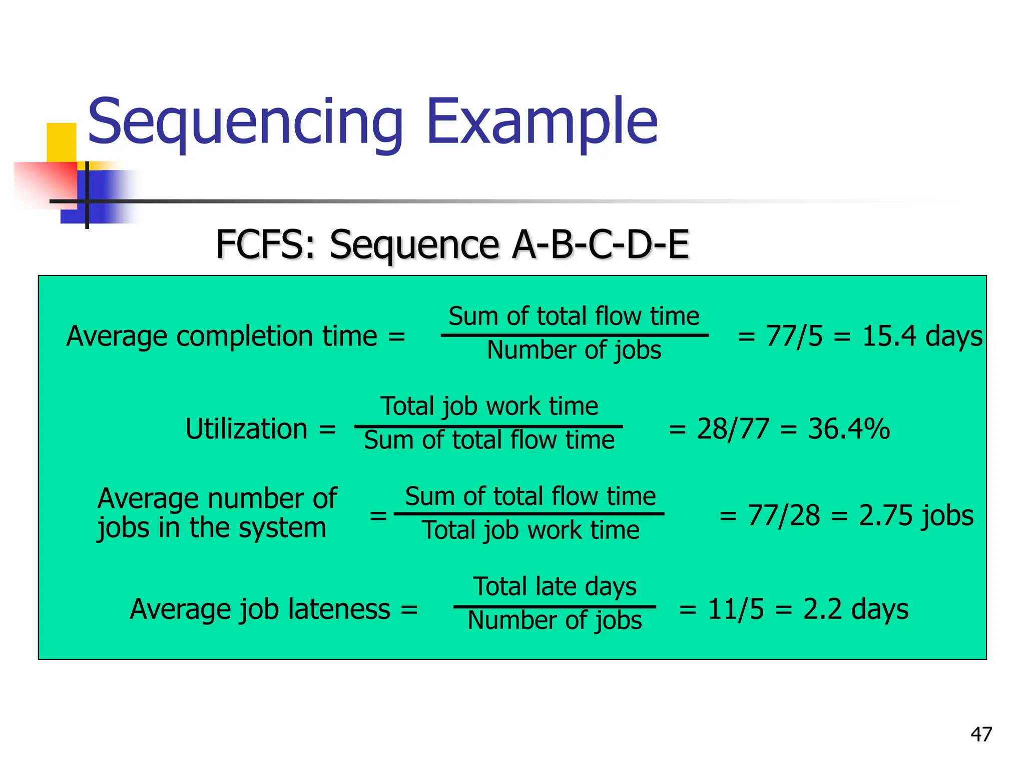Sequencing Example
Job
Sequence
Job Work
(Processing)
Time
Flow
Time
Job Due
Date
Job
Lateness
A 6 6 8 0
B 2 8 6 2
C 8 16 18 0
D 3 19 15 4
E 9 28 23 5
28 77 11
FCFS: Sequence A-B-C-D-E
Average completion time = = 77/5 = 15.4 days
Sum of total flow time
Number of jobs
Utilization = = 28/77 = 36.4%
Total job work time
Sum of total flow time
Average number of
jobs in the system = = 77/28 = 2.75 jobs
Sum of total flow time
Total job work time
Average job lateness = = 11/5 = 2.2 days
Total late days
Number of jobs
47
 
