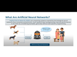 Unit-4-ARTIFICIAL NEURAL NETWORKS.pptx ANN ppt Artificial neural ...