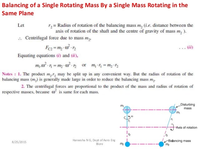 Balancing Of Rotating Masses