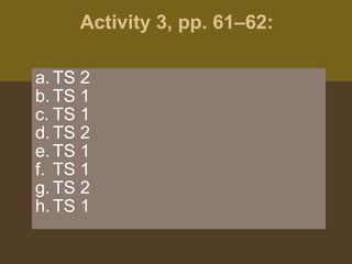Activity 3, pp. 61–62:  TS 2  TS 1  TS 1  TS 2  TS 1  TS 1  TS 2  TS 1  