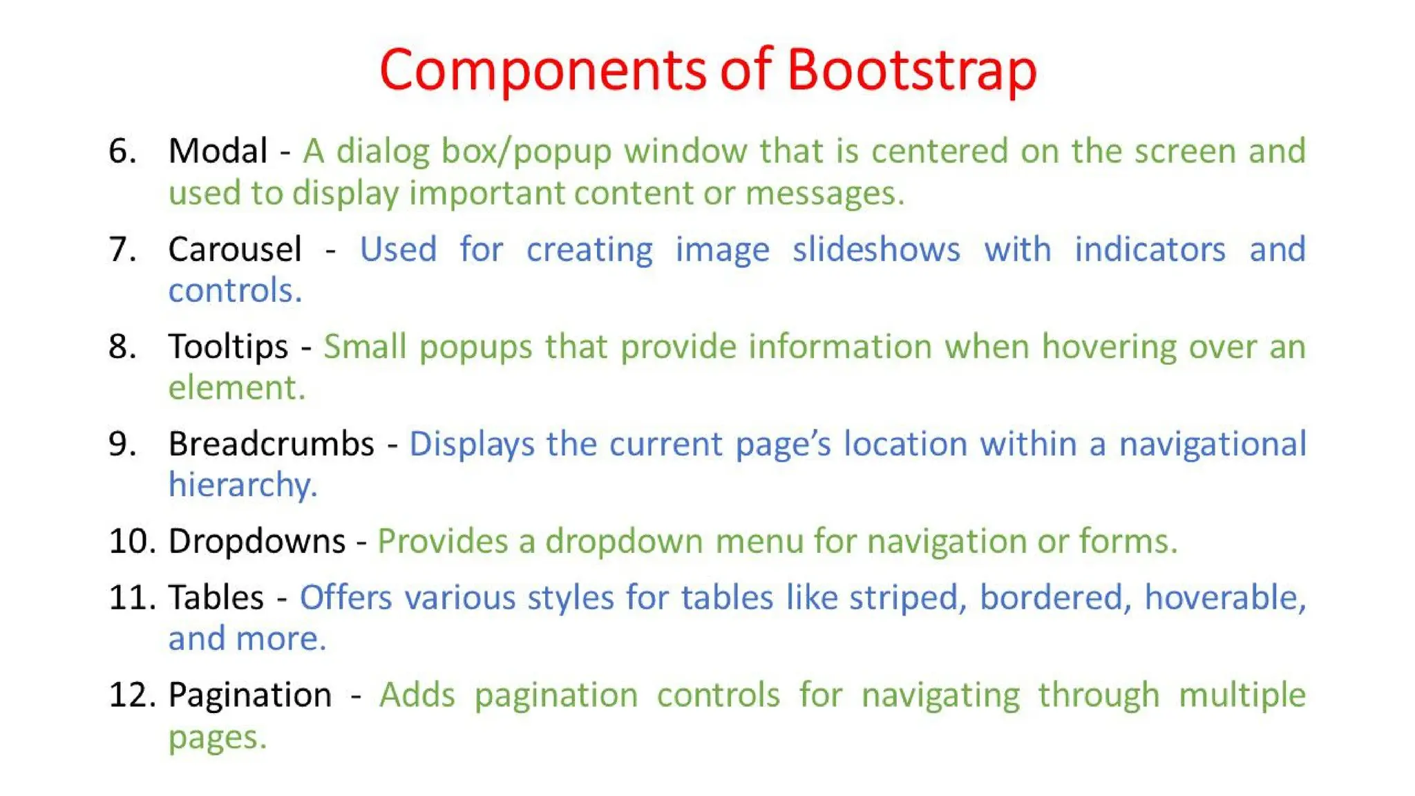 Unit - 4 - Bootstrap (HTML, CSS, and JavaScript Framework) | PPT