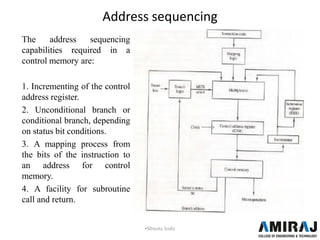 unit-4-coa-converted micro programmed control.pdf