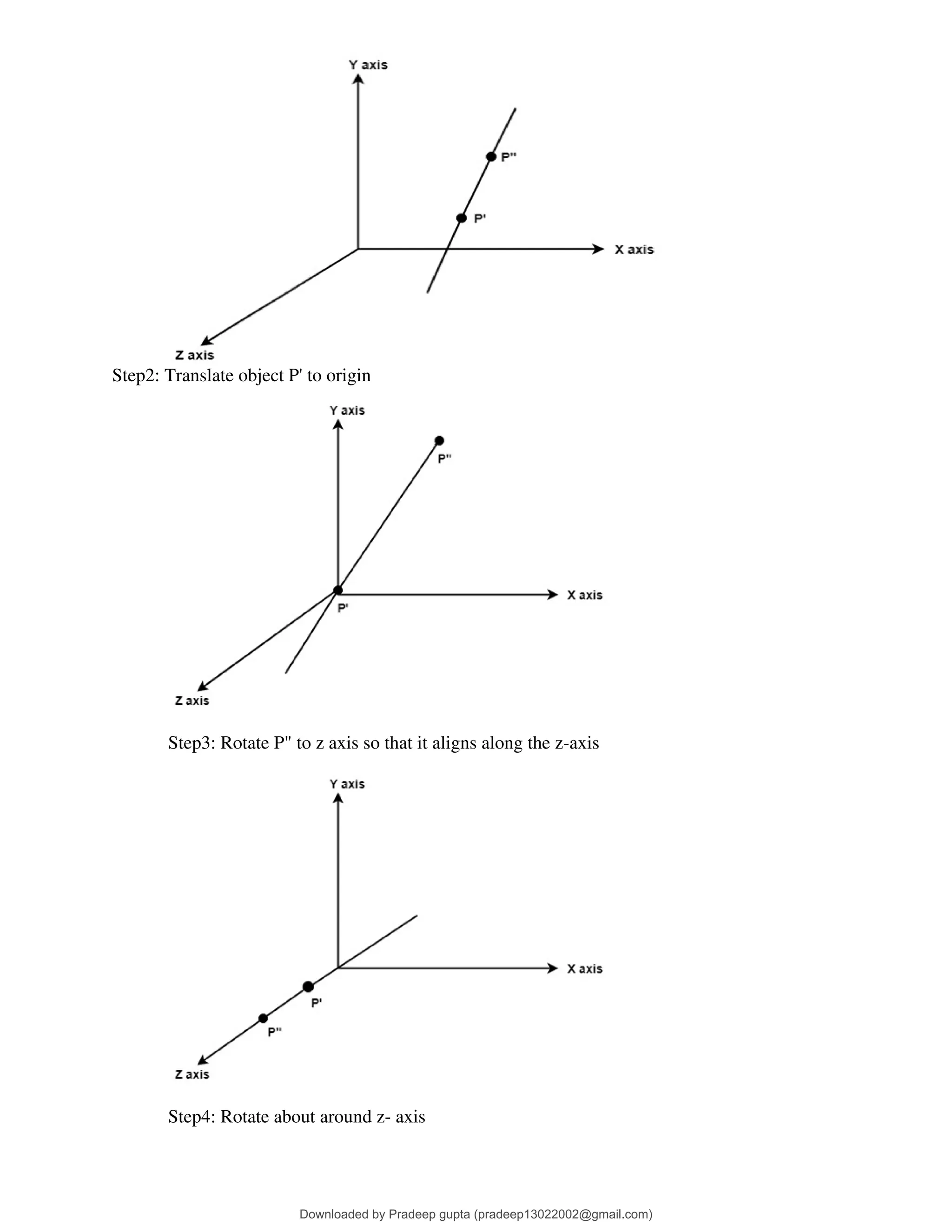 Step2: Translate object P' to origin
Step3: Rotate P" to z axis so that it aligns along the z-axis
Step4: Rotate about around z- axis
Downloaded by Pradeep gupta (pradeep13022002@gmail.com)
lOMoARcPSD|38515779
 