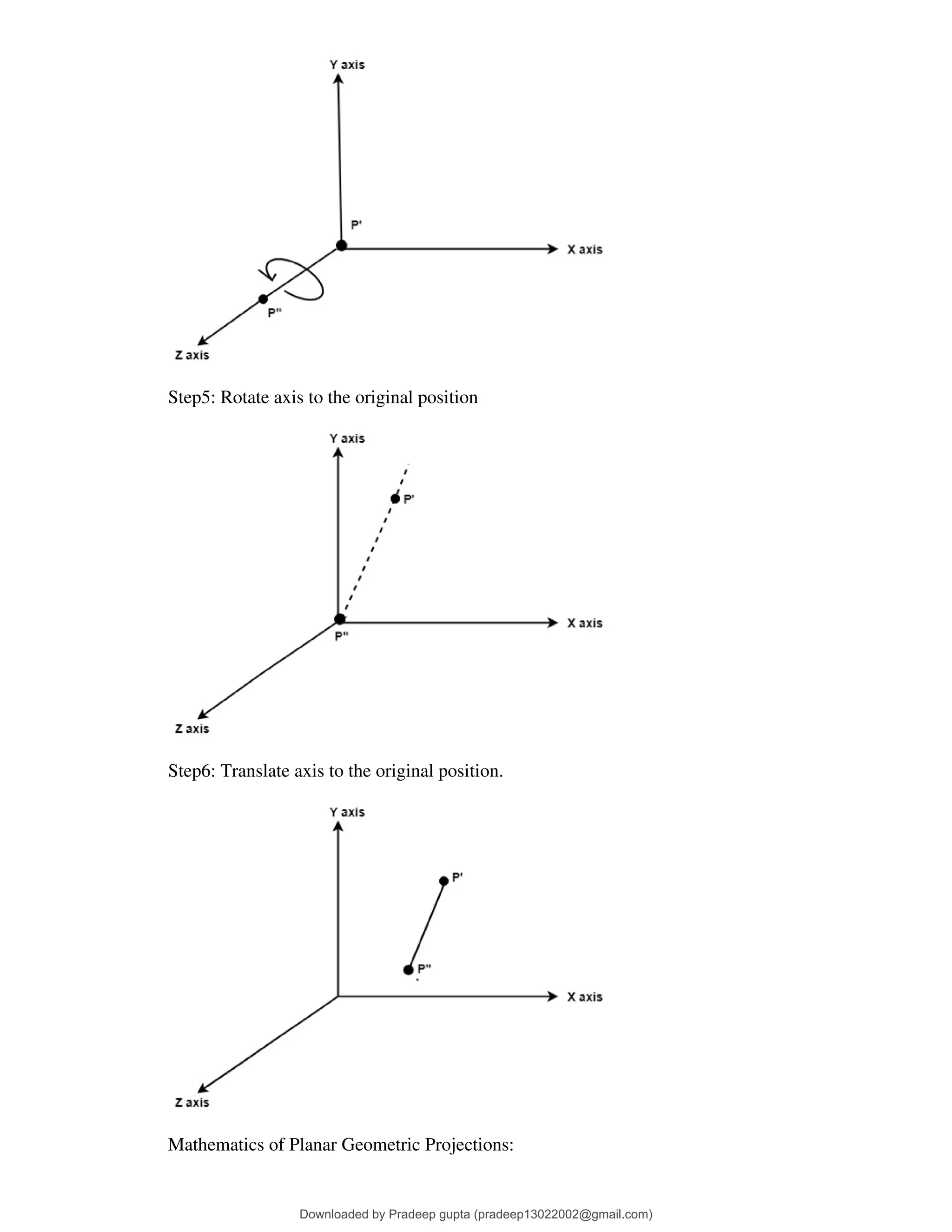 Step5: Rotate axis to the original position
Step6: Translate axis to the original position.
Mathematics of Planar Geometric Projections:
Downloaded by Pradeep gupta (pradeep13022002@gmail.com)
lOMoARcPSD|38515779
 