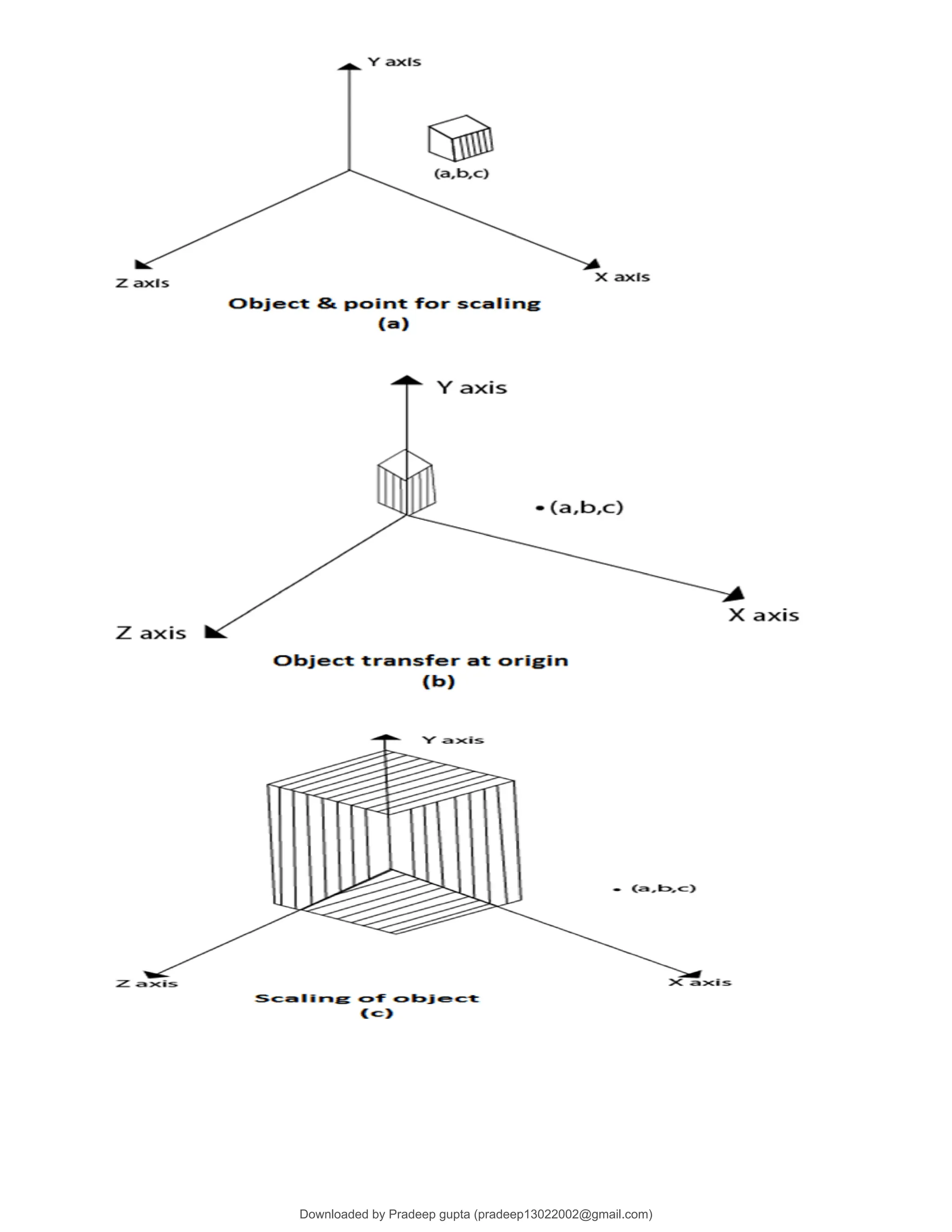Downloaded by Pradeep gupta (pradeep13022002@gmail.com)
lOMoARcPSD|38515779
 