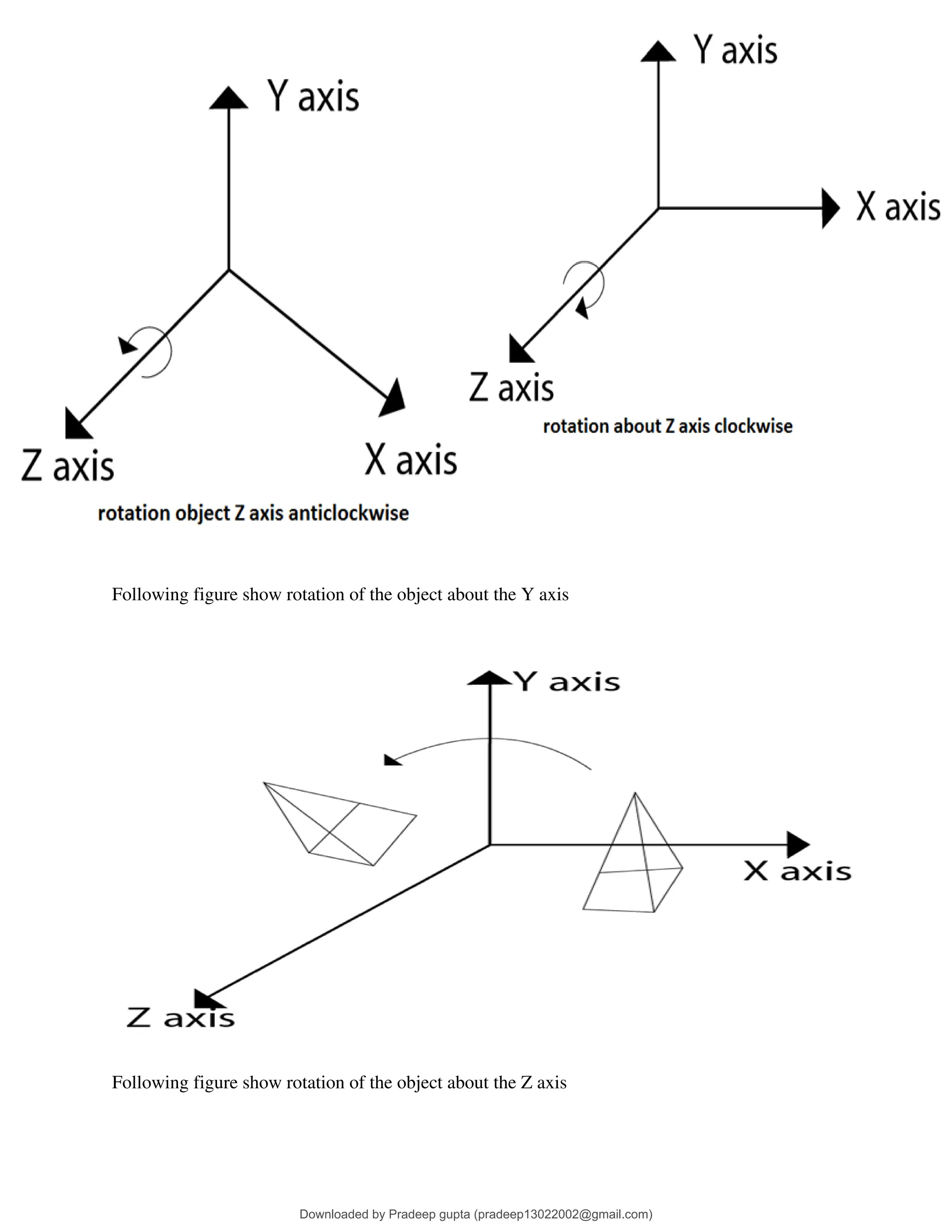 Following figure show rotation of the object about the Y axis
Following figure show rotation of the object about the Z axis
Downloaded by Pradeep gupta (pradeep13022002@gmail.com)
lOMoARcPSD|38515779
 