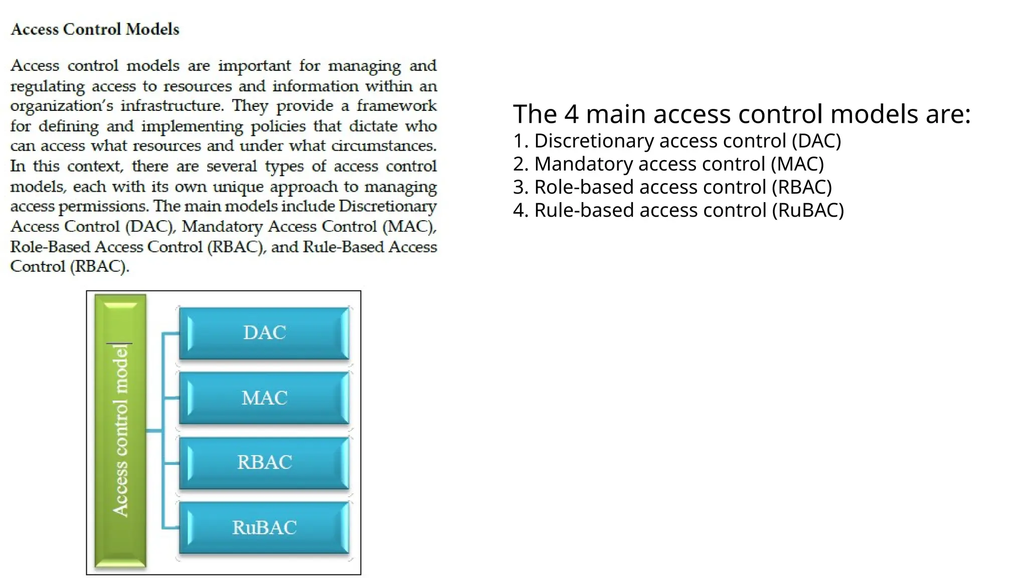 The 4 main access control models are:
1. Discretionary access control (DAC)
2. Mandatory access control (MAC)
3. Role-based access control (RBAC)
4. Rule-based access control (RuBAC)
 