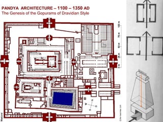 PANDYA ARCHITECTURE – 1100 – 1350 AD
The Genesis of the Gopurams of Dravidian Style
 