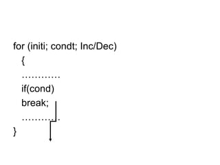 for (initi; condt; Inc/Dec) { ………… if(cond) break; ………… } 
