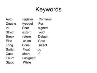 Keywords Auto  register  Continue Double  typedef  For Int  Char  signed Struct  extern  void  Break  return  Default  Else  union  Goto Long  Const  sizeof  Switch  Float   do Case  short   If Enum  unsigned Static  While 