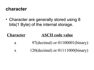 character  Character are generally stored using 8 bits(1 Byte) of the internal storage. Character   ASCII code value a   97(decimal) or 01100001(binary) x   120(decimal) or 01111000(binary) 