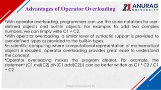 programmer guys · Images High Quality Grahic Unit-4-inheritance python programming .pptx