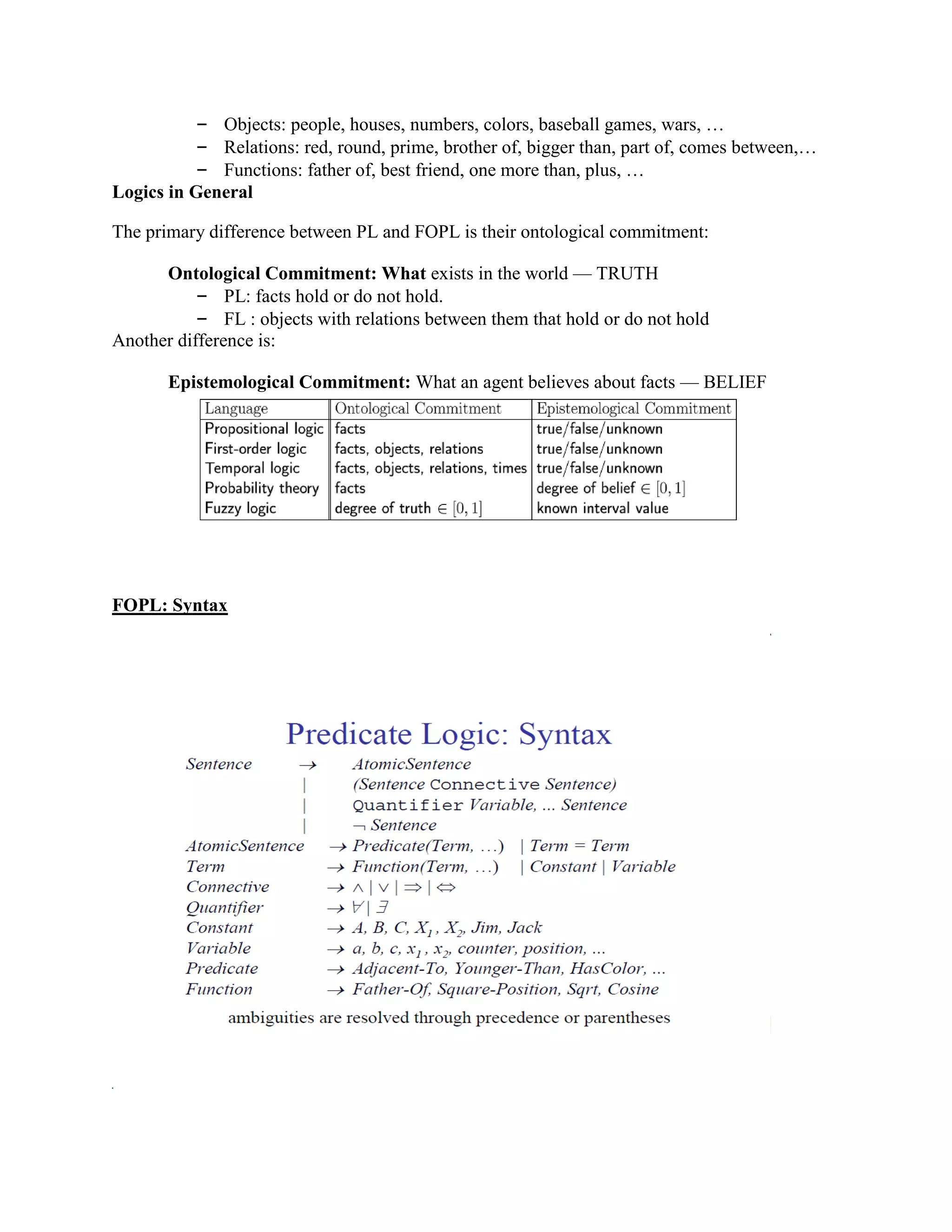 – Objects: people, houses, numbers, colors, baseball games, wars, …
– Relations: red, round, prime, brother of, bigger than, part of, comes between,…
– Functions: father of, best friend, one more than, plus, …
Logics in General
The primary difference between PL and FOPL is their ontological commitment:
Ontological Commitment: What exists in the world — TRUTH
– PL: facts hold or do not hold.
– FL : objects with relations between them that hold or do not hold
Another difference is:
Epistemological Commitment: What an agent believes about facts — BELIEF
FOPL: Syntax
 