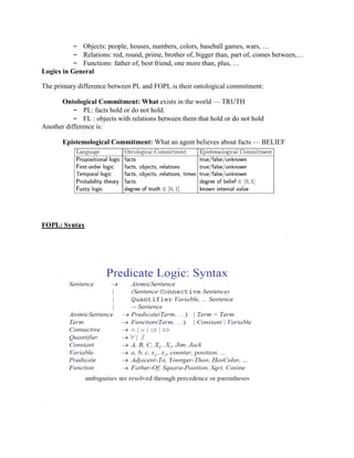 – Objects: people, houses, numbers, colors, baseball games, wars, …
– Relations: red, round, prime, brother of, bigger than, part of, comes between,…
– Functions: father of, best friend, one more than, plus, …
Logics in General
The primary difference between PL and FOPL is their ontological commitment:
Ontological Commitment: What exists in the world — TRUTH
– PL: facts hold or do not hold.
– FL : objects with relations between them that hold or do not hold
Another difference is:
Epistemological Commitment: What an agent believes about facts — BELIEF
FOPL: Syntax
 