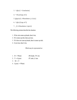 3. ￢Q(x) [￢ Conclusion]
4. ￢P(y) [Copy of 2]
5. Q(g(x)) [1, 4 Resolution {y/ f (x)}]
6. ￢Q(z) [Copy of 3]
7. _ [5, 6 Resolution {z/g(x)}]
 