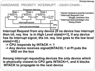 HARDWARE PRIORITY INTERRUPT - DAISY-CHAIN -
Interrupt Request from any device (If no device has interrupt
then int. req. line is in High Level state[=>1], if any device
has its interrupt signal, the int. req. line goes to the low level
state[=>0].)
-> CPU responds by INTACK <- 1
-> Any device receives signal(INTACK) 1 at PI puts the
VAD on the bus
Among interrupt requesting devices the only device which
is physically closest to CPU gets INTACK=1, and it blocks
INTACK to propagate to the next device
Priority Interrupt
Device 1
PI PO
Device 2
PI PO
Device 3
PI PO
INT
INTACK
Interrupt request
Interrupt acknowledge
To next
device
CPU
VAD 1 VAD 2 VAD 3
Processor data bus
* Serial hardware priority function
* Interrupt Request Line
- Single common line
* Interrupt Acknowledge Line
- Daisy-Chain
 