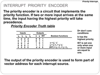 INTERRUPT PRIORITY ENCODER
The priority encoder is a circuit that implements the
priority function. If two or more input arrives at the same
time, the input having the highest priority will take
precedence.
Priority Encoder Truth table
1 d d d
0 1 d d
0 0 1 d
0 0 0 1
0 0 0 0
I0 I1 I2
I3
0 0 1
0 1 1
1 0 1
1 1 1
d d 0
x y IST
x = I0' I1'
y = I0' I1 + I0’ I2’
(IST) = I0 + I1 + I2 + I3
Inputs Outputs
Boolean functions
Priority Interrupt
D= don’t care
conditions
I0 has the
highest priority
IST is set one
only when one
or more input
are equal to
one.
The output of the priority encoder is used to form part of
vector address for each interrupt source.
 
