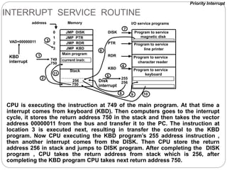 INTERRUPT SERVICE ROUTINE
Priority Interrupt
address Memory
JMP PTR
JMP RDR
JMP KBD
JMP DISK
0
1
2
3
I/O service programs
Program to service
magnetic disk
Program to service
line printer
Program to service
character reader
Program to service
keyboard
DISK
PTR
RDR
KBD
255
256
750
256
750
Stack
Main program
current instr.
749
KBD
interrupt
2
VAD=00000011 3
4
Disk
interrupt
5
6
7
8
9 10
11
1
CPU is executing the instruction at 749 of the main program. At that time a
interrupt comes from keyboard (KBD). Then computers goes to the interrupt
cycle, it stores the return address 750 in the stack and then takes the vector
address 00000011 from the bus and transfer it to the PC. The instruction at
location 3 is executed next, resulting in transfer the control to the KBD
program. Now CPU executing the KBD program’s 255 address instruction ,
then another interrupt comes from the DISK. Then CPU store the return
address 256 in stack and jumps to DISK program. After completing the DISK
program , CPU takes the return address from stack which is 256, after
completing the KBD program CPU takes next return address 750.
 