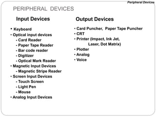 PERIPHERAL DEVICES
Input Devices
• Keyboard
• Optical input devices
- Card Reader
- Paper Tape Reader
- Bar code reader
- Digitizer
- Optical Mark Reader
• Magnetic Input Devices
- Magnetic Stripe Reader
• Screen Input Devices
- Touch Screen
- Light Pen
- Mouse
• Analog Input Devices
Output Devices
• Card Puncher, Paper Tape Puncher
• CRT
• Printer (Impact, Ink Jet,
Laser, Dot Matrix)
• Plotter
• Analog
• Voice
Peripheral Devices
 