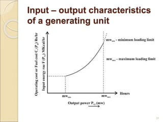 Input – output characteristics
of a generating unit
31
 