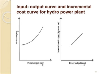 Input- output curve and incremental
cost curve for hydro power plant
38
 