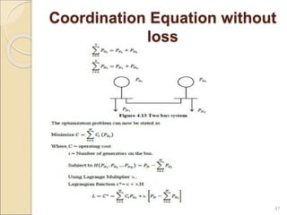 Coordination Equation without
loss
47
 