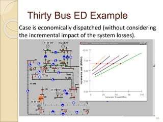 Thirty Bus ED Example
66
Case is economically dispatched (without considering
the incremental impact of the system losses).
 