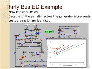 Thirty Bus ED Example
78
Now consider losses.
Because of the penalty factors the generator incremental
costs are no longer identical.
 