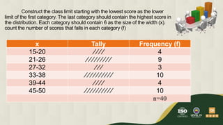 Analysis and interpretation of Assessment.pptx