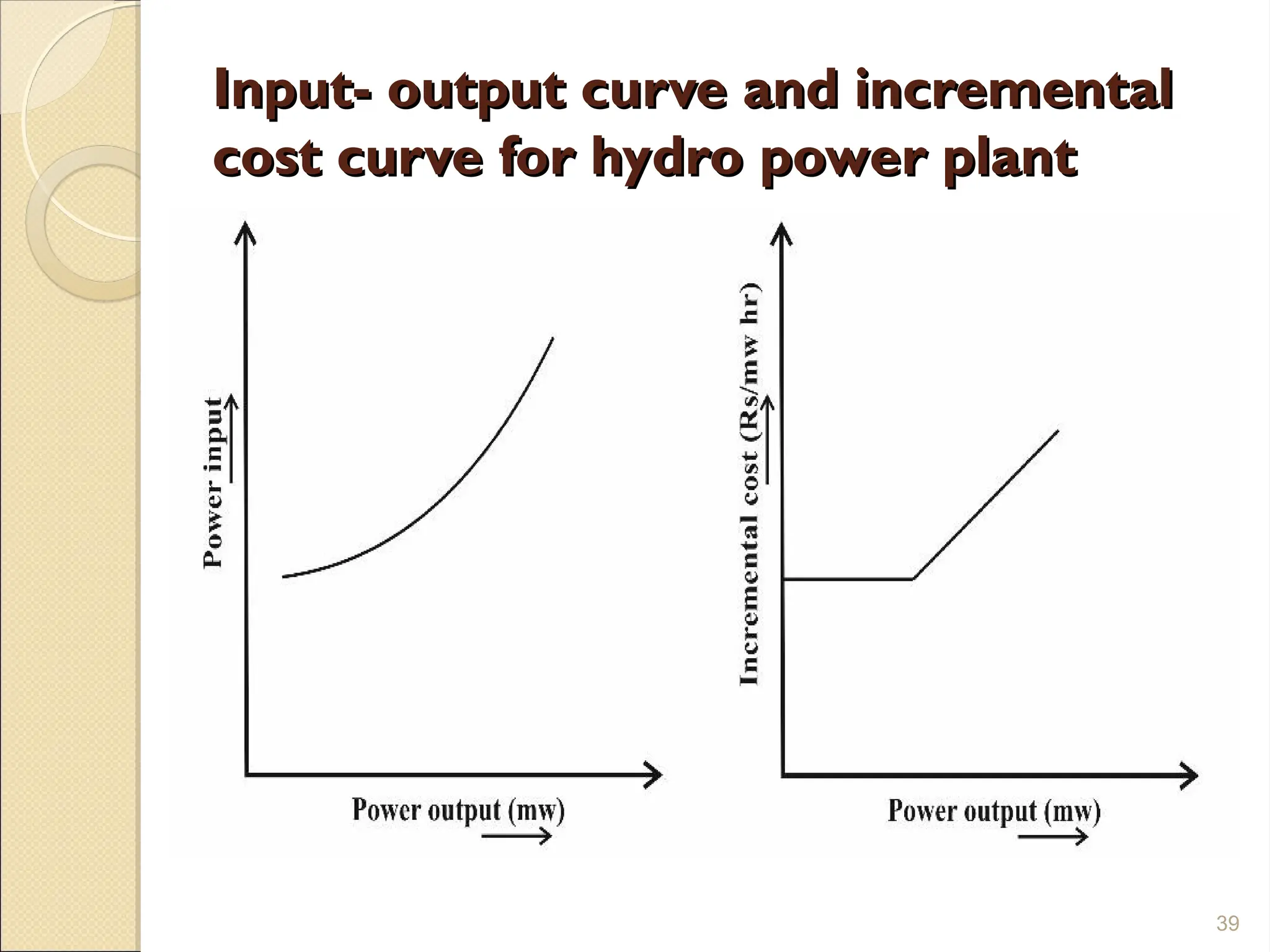 Input- output curve and incremental
Input- output curve and incremental
cost curve for hydro power plant
cost curve for hydro power plant
39
 