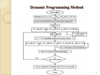 UNIT-4-PPT UNIT COMMITMENT AND ECONOMIC DISPATCH | PPT