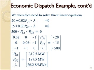 UNIT-4-PPT UNIT COMMITMENT AND ECONOMIC DISPATCH | PPT